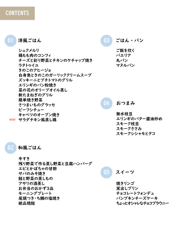 プラスヴィジ（+visi）レシピ集 目次